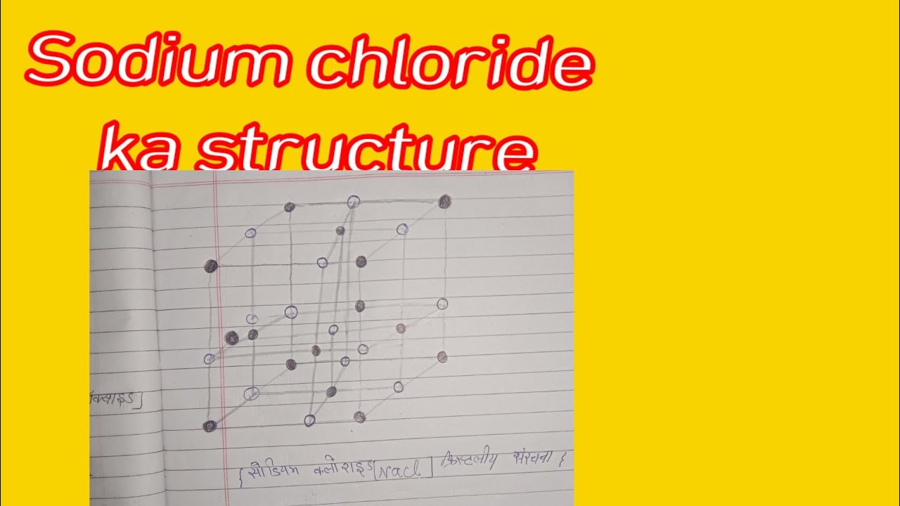 Sodium chloride ka structure YouTube