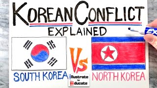 South Korea Vs North Korea | Korean Conflict Explained | What happened in the Korean War?