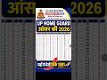 UP Home Guard Answer Key 2026 OUT🔴 UP Home Guard Answer Key 2026 Kaise Check Kare🔴 UP Home Guard
