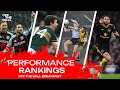 United's Massive win over faltering Arsenal | The GAA Leagues are back! | PERFORMANCE RANKINGS