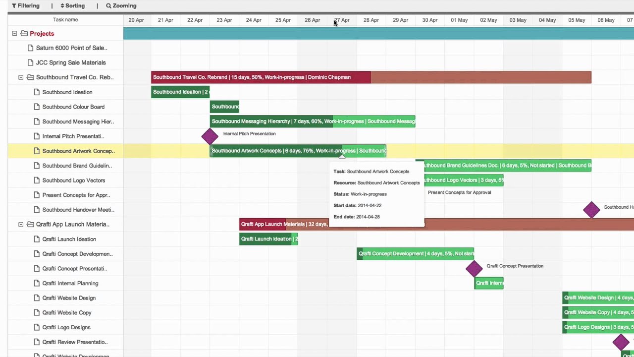 Procore Gantt Chart