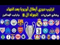ترتيب دوري ابطال اوروبا بعد انتهاء الجولة ال 8 ونتائج المباريات وترتيب الهدافين 