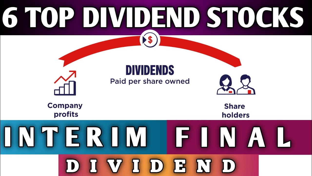 LATEST DIVIDEND DECLARED EX DATES| DIVIDEND STOCKS APRIL 2023| UPCOMING DIVIDEND SHARES 2023