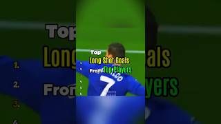 Impossible Long Shots