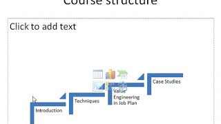 Value Analysis and Value Engineering