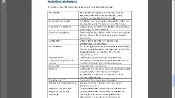 T2Ti ERP - Java - Sintegra - Video Aula 02 - Documentação T2Ti