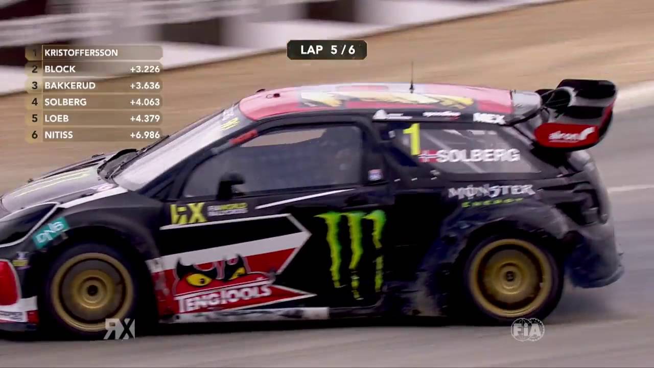 World RX - 2016 Rallycross of France - Supercar final Highlights