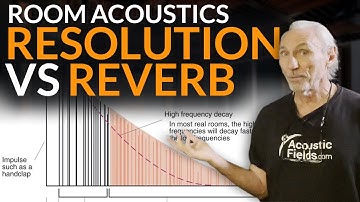 Resolution VS Reverb - www.AcousticFields.com