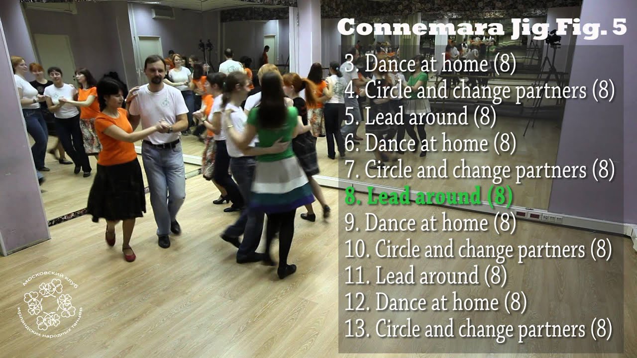 Connemara Jig set. Figure 5