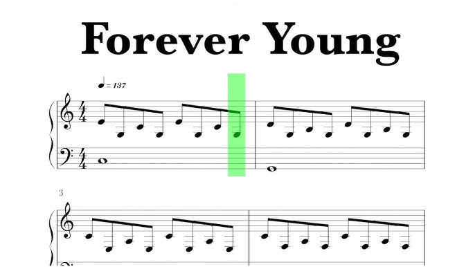 Made You Look – Meghan Trainor Sheet music for Piano (Solo