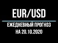 Прогноз форекс - евро доллар, 20.10.2020. Технический анализ графика движения цены. eur/usd