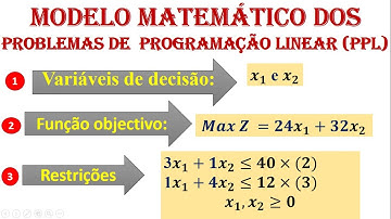 FORMULAÇÃO DO MODELO MATEMÁTICO DOS PROBLEMAS DE PROGRAMAÇÃO LINEAR -Aula 1-INVESTIGAÇÃO OPERACIONAL