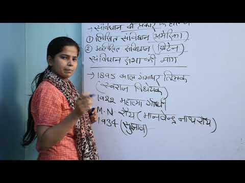 UPTET POLITY LEC-1 - UPTET POLITY LEC-1
