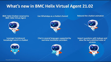 What’s new in BMC Helix Virtual Agent version 21.02