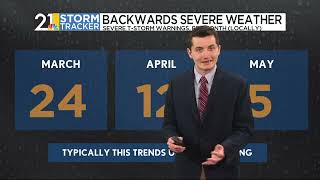 Weather 101: Recapping a warm, wet spring season