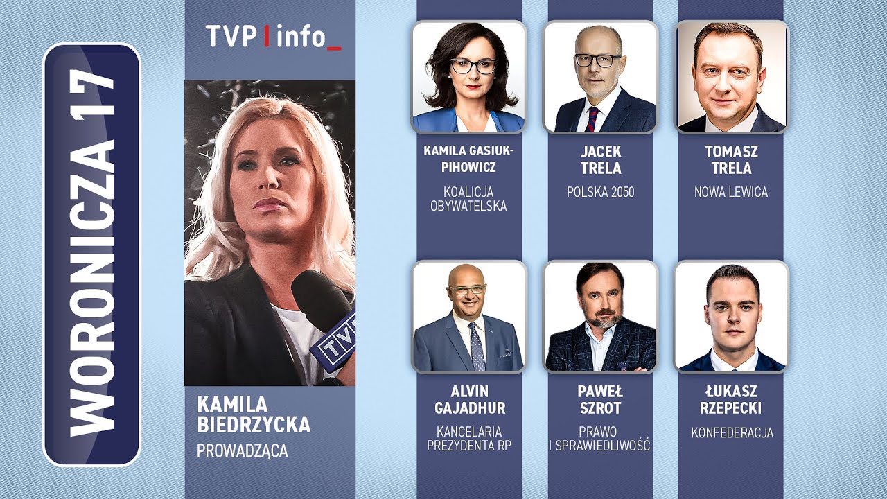 Polityczny spór o kryptowaluty | WORONICZA 17