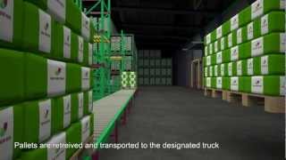 Sorting system 3D Animation