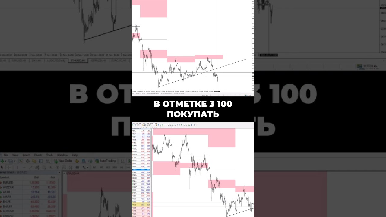 ETH ликвидность 2400 2500