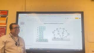 DS 065: Adjacency List Representation of a Graph