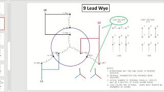 HVAC 3Phase Motors / 9 and 12 Lead Motors