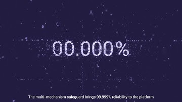 Sangfor aCloud Video 20181107