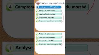 Trader les rumeurs : Analyse des sentiments #forex