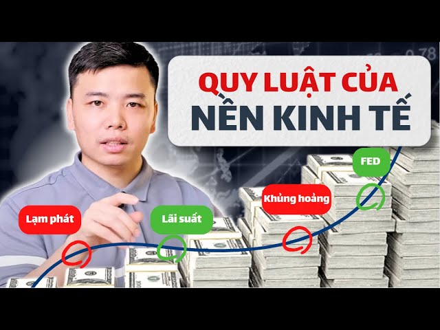 Outline Video HIỂU HẾT QUY LUẬT CỦA NỀN KINH TẾ - Lạm Phát, Dola, FED, Lãi Suất, Suy Thoái Kinh Tế