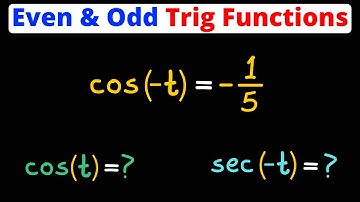 Evalueer even en oneven goniometrische functies | Eat Pi