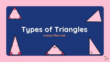 Types of Triangles