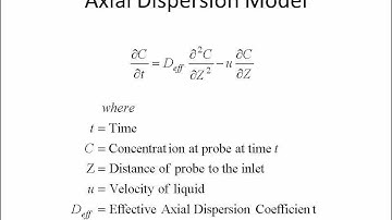 Axial Dispersion Model.wmv
