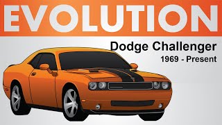 Dodge Challenger Evolution (1969 - Present)