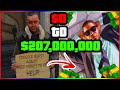 How To Make Millions In GTA V Online - YouTube