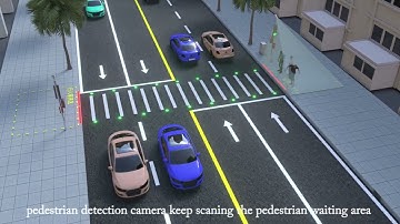 Smart Pedestrian Crossing System