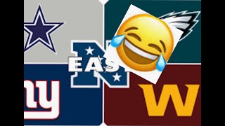 The NFC East Described By Memes