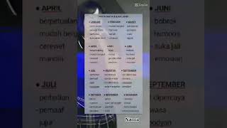 Bulan Lahir Kalian Apa Me November