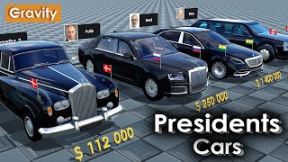 Presidents Cars  $1,900 to $ 14,000,000