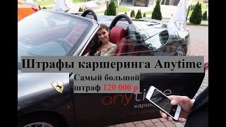 штрафы каршеринга anytime или как он вас грабит