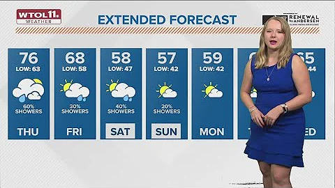 What's the weather today? WTOL 11 forecast calls for rain Thursday evening, followed by much cooler