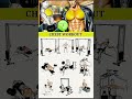 💪✅💯Best Core Exercises in the USA! 💪 Secrets for a Stronger Core Revealed 🔑 | 2025 Fitness Trends 🌟