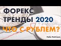 форекс доллар рубль - forex курс доллара +к рублю [форекс ...