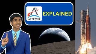 Artemis Ii: Return To The Moon!