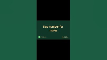 how to calculate Kua number for males ?|#numerolgy |#kuanumber |#ocultsolution |#numerology |#shorts