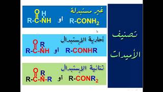 الوحدة الخامسة - الدرس الرابع ( 1 ) الأميدات ( التصنيف - التسمية ) - أ / طلال الشوافي