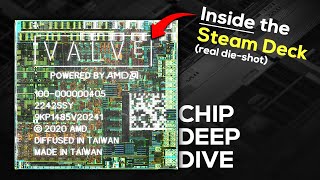 Steam Deck Chip Deep-Dive (Van Gogh/Aerith)