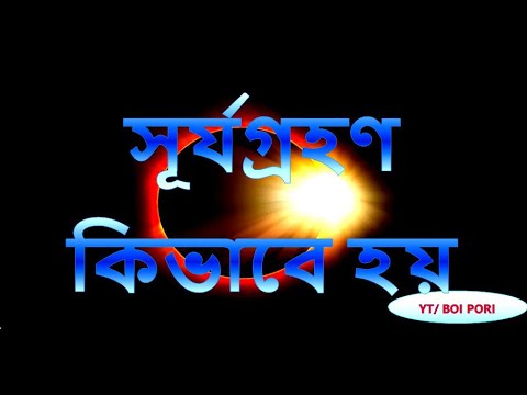 ভিডিও: সুপারমুন কীভাবে মানুষ এবং তাদের আচরণকে প্রভাবিত করে