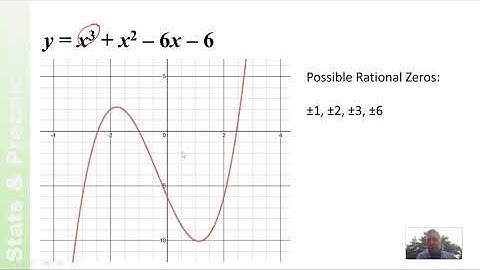 7-2 Irrational Zeros of Polynomials
