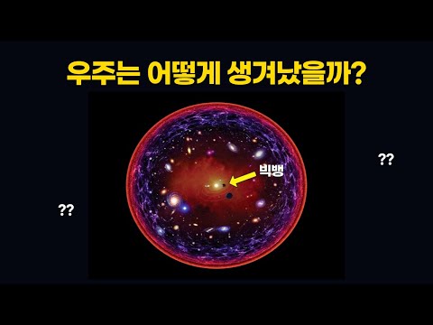 <strong>빅뱅에서</strong> 지금까지 : 10단계로 쉽게 알아보는 우주 전체의 역사