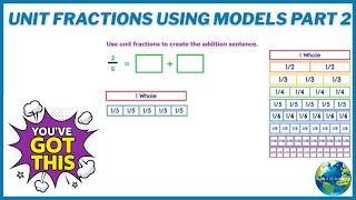 Unit Fractions Using Models Part 2