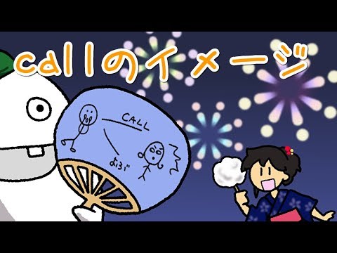 Callのイメージ！会話に役立つ英単語【基本動詞22】