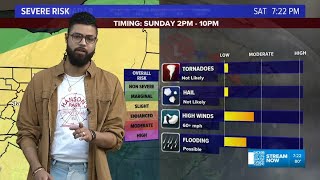Beautiful Saturday, some storms for Sunday